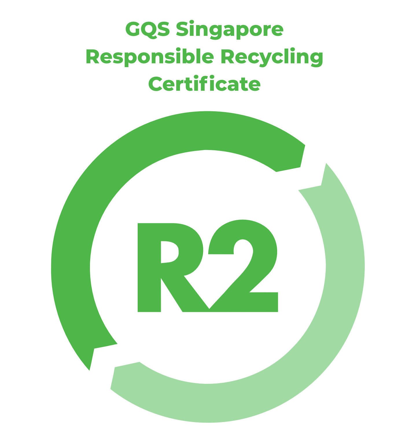 You are currently viewing What type of R2 SERI certifications, you should consider?