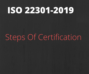 Read more about the article ISO 22301-2019 Mandatory Documents For Certification