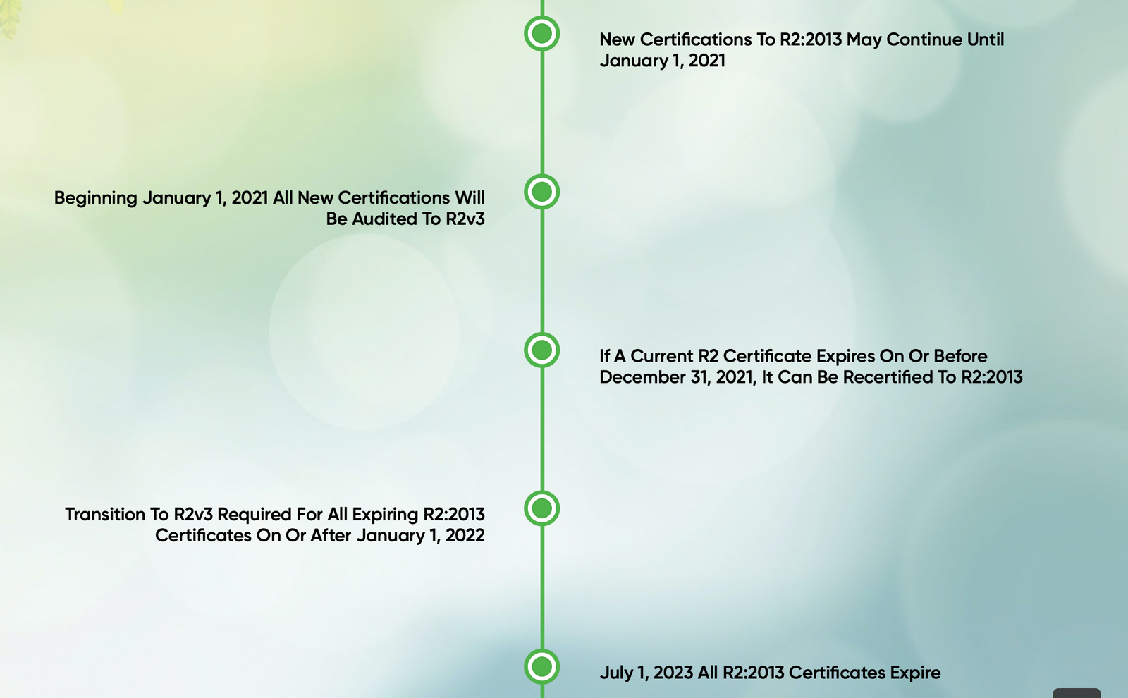 Read more about the article R2 Version 3 Recycling standards certification 2020  launched