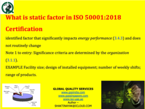 Read more about the article ISO 50001:2018 Certification