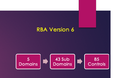 Read more about the article RBA Version 7