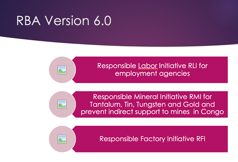 Read more about the article RBA Version 7.0