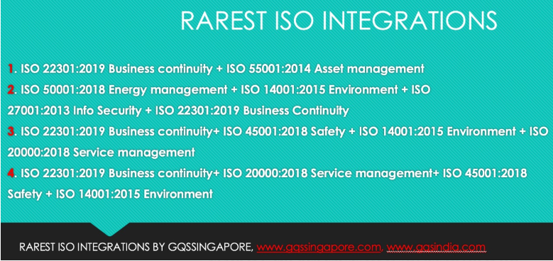 Read more about the article RAREST ISO INTEGRATIONS
