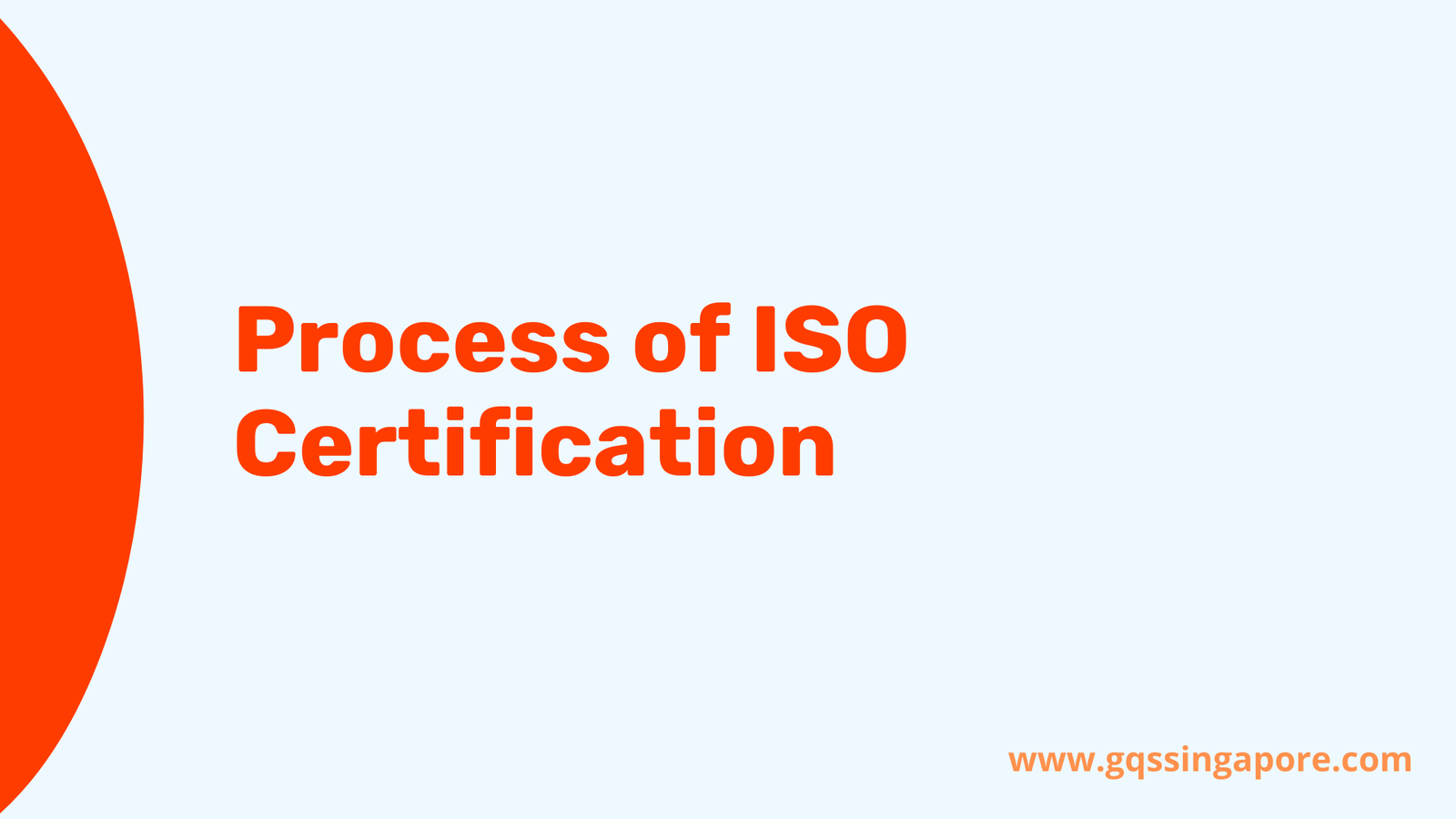 Read more about the article Process of ISO Certification