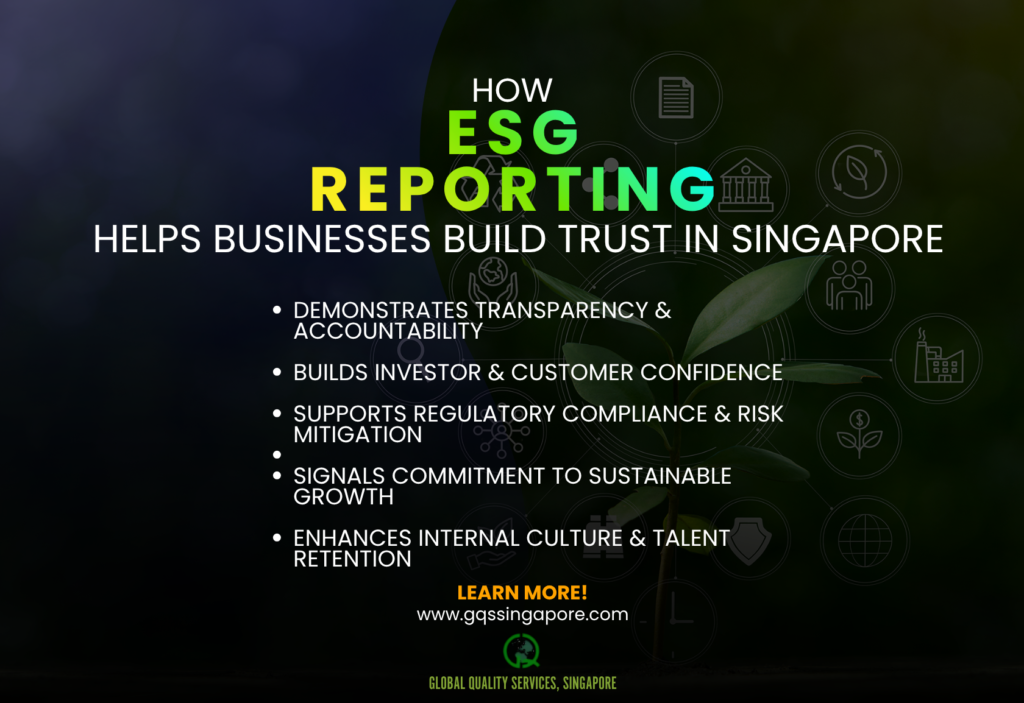 ESG reporting