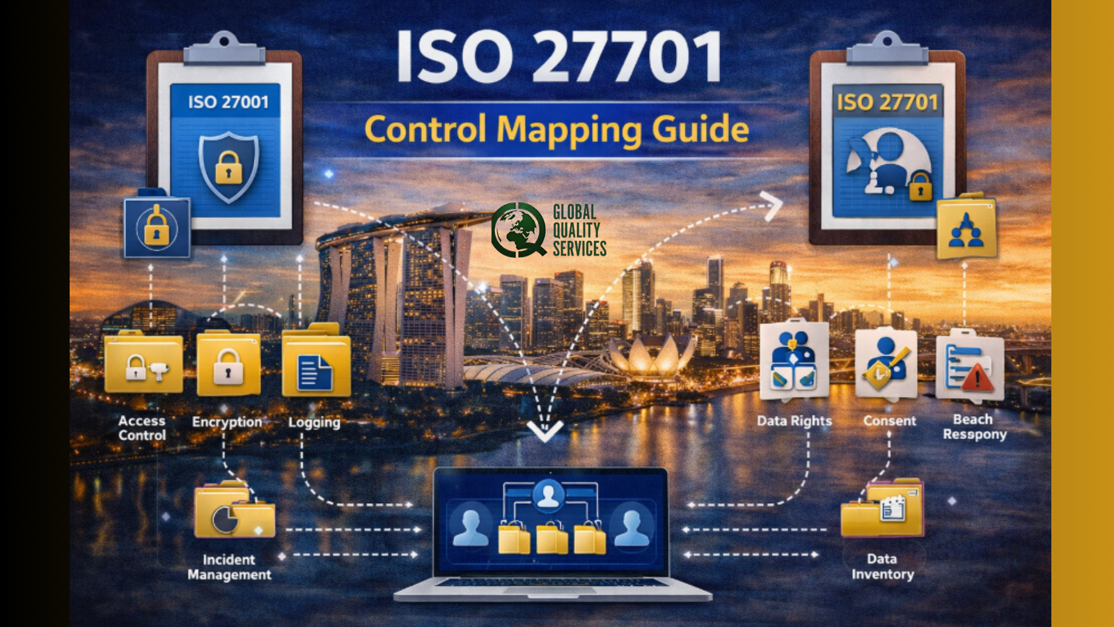 You are currently viewing ISO 27701 Control Mapping Guide: How to Align Privacy Controls with ISO 27001