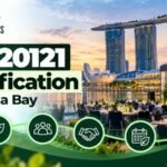 ISO 20121 Certification in Marina Bay