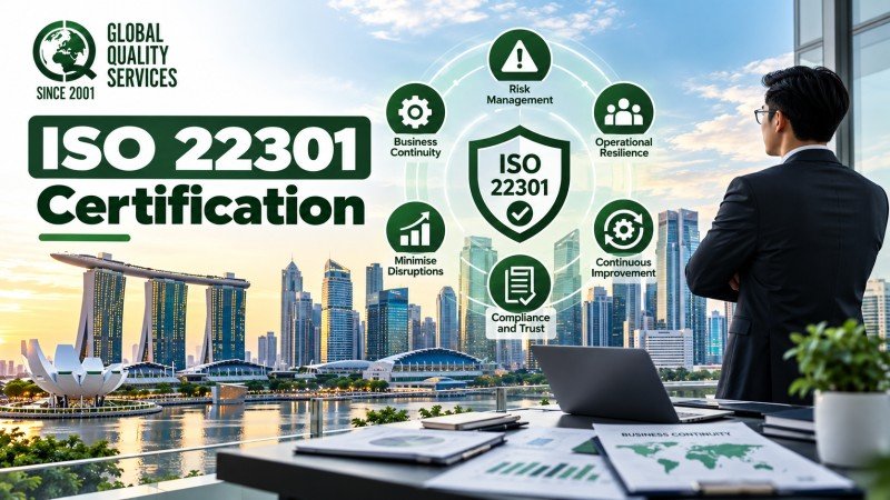 ISO 22301 Certification
